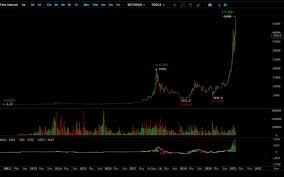 Ray Dalio Warns of Looming Global Monetary Breakdown Amid Rising Trade Tensions